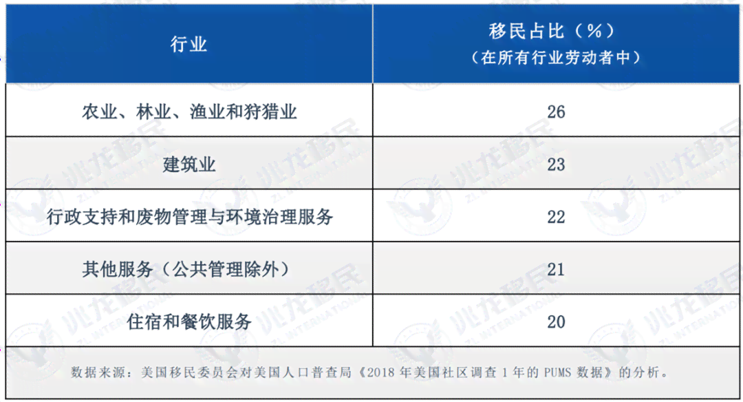 职工劳动关系的确立时长及判定标准解析：多久工作算稳定就业与劳动权益保障