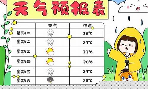 如何绘制天气预报图：详解天气号、图表与数据解读全攻略