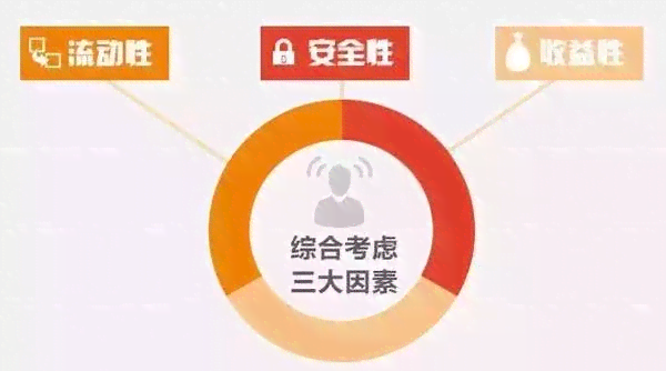 AI创作盈利潜力解析：创作收益与网络安全评估