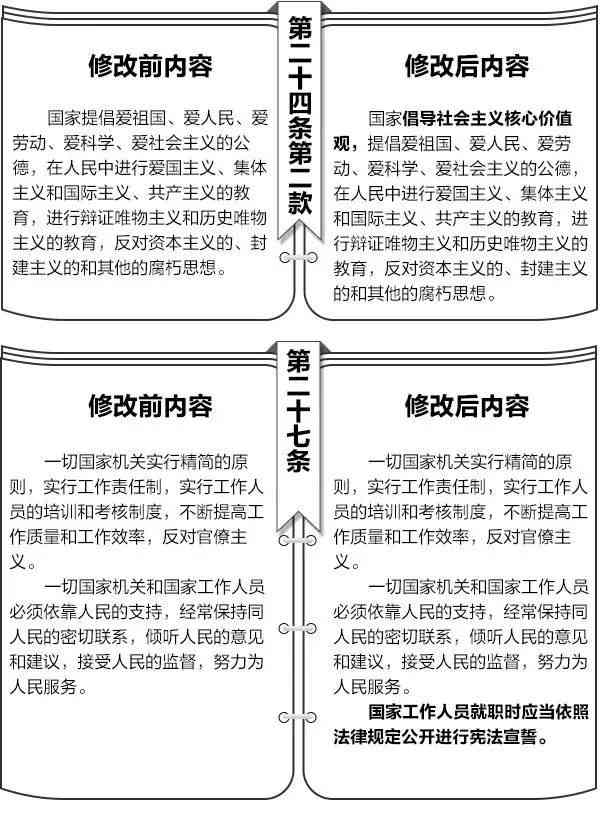 职工精神疾病是否可认定为工伤：详解认定标准与流程及相关法律权益
