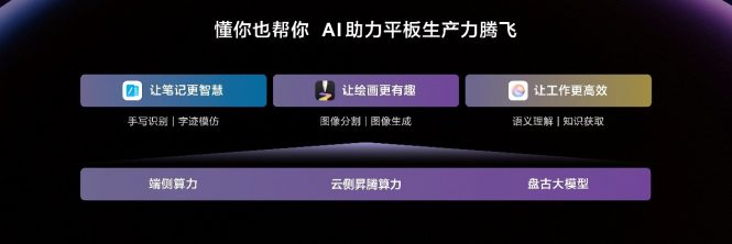 全方位解析：国产AI智能文案助手—高效解决内容创作与优化需求