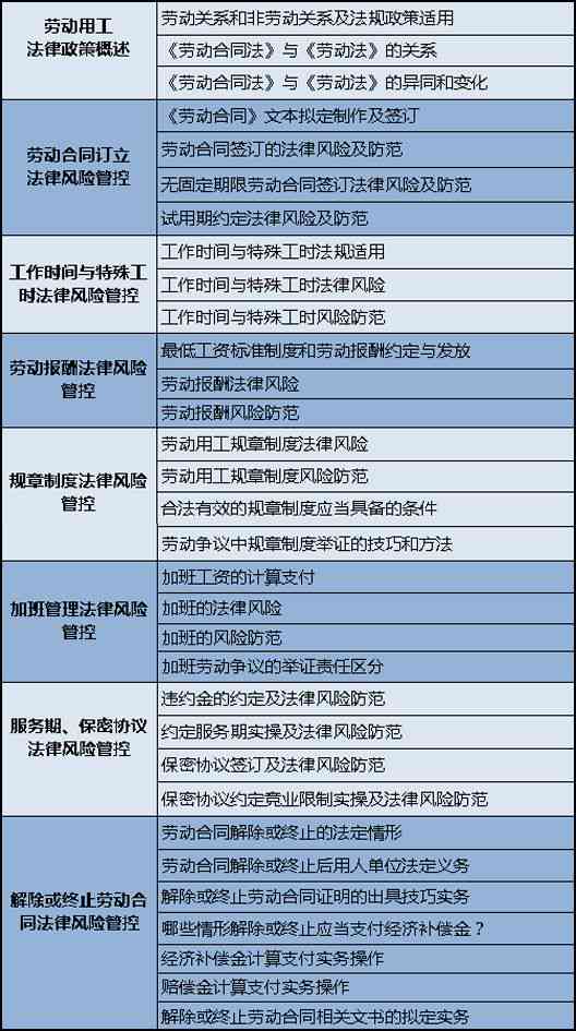 单位内部职工冲突处理指南：预防、调解与法律后果解析