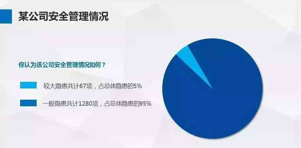 单位内部职工冲突：原因分析、处理措及预防策略