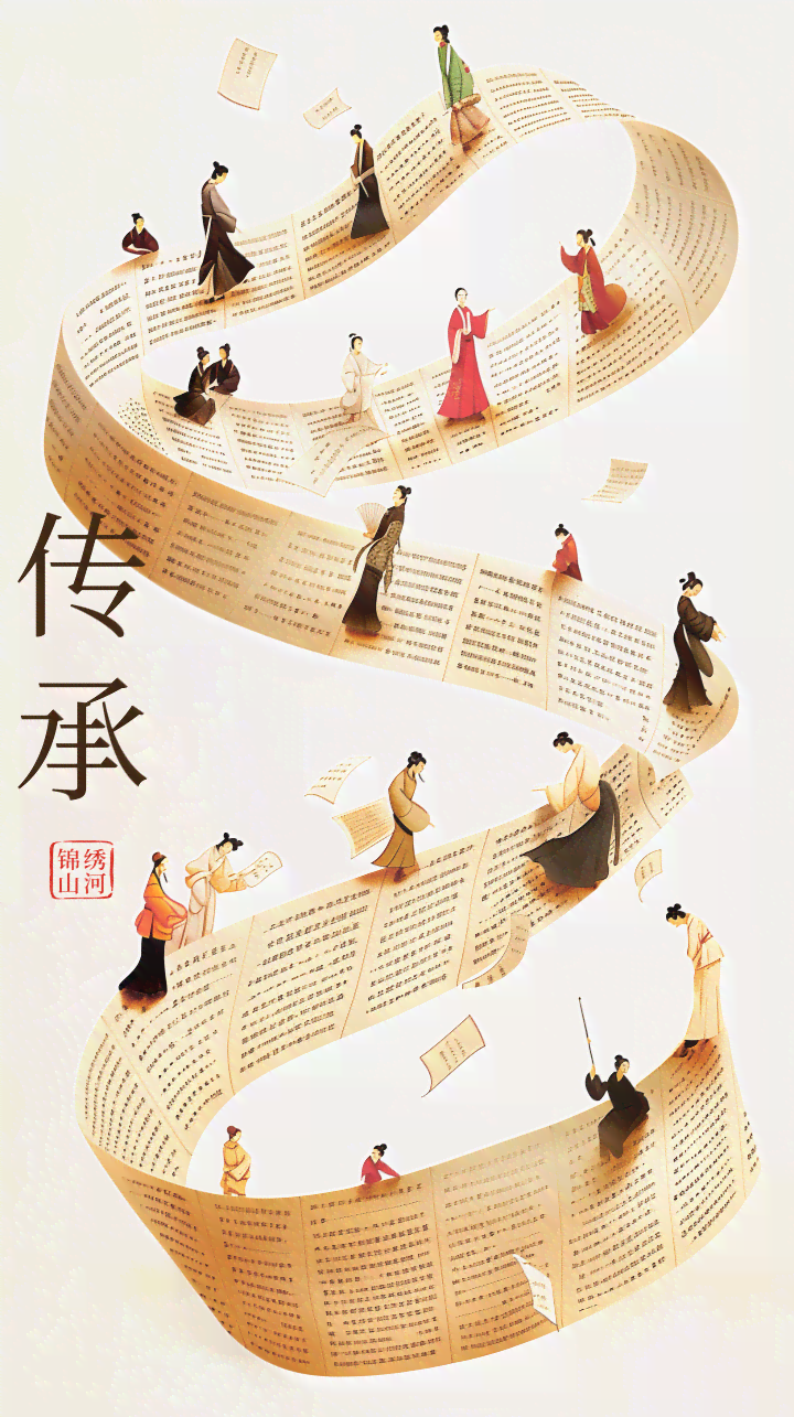 ai创作中式