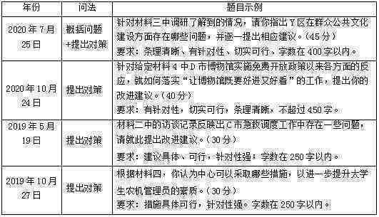工伤未认定情况下的应对策略与法律途径