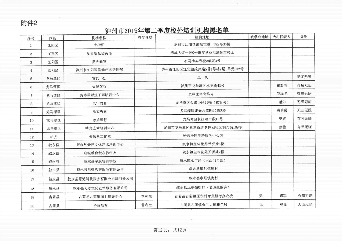 职工档案去哪认定工伤保险及查询、保管部门与查找方法全解析