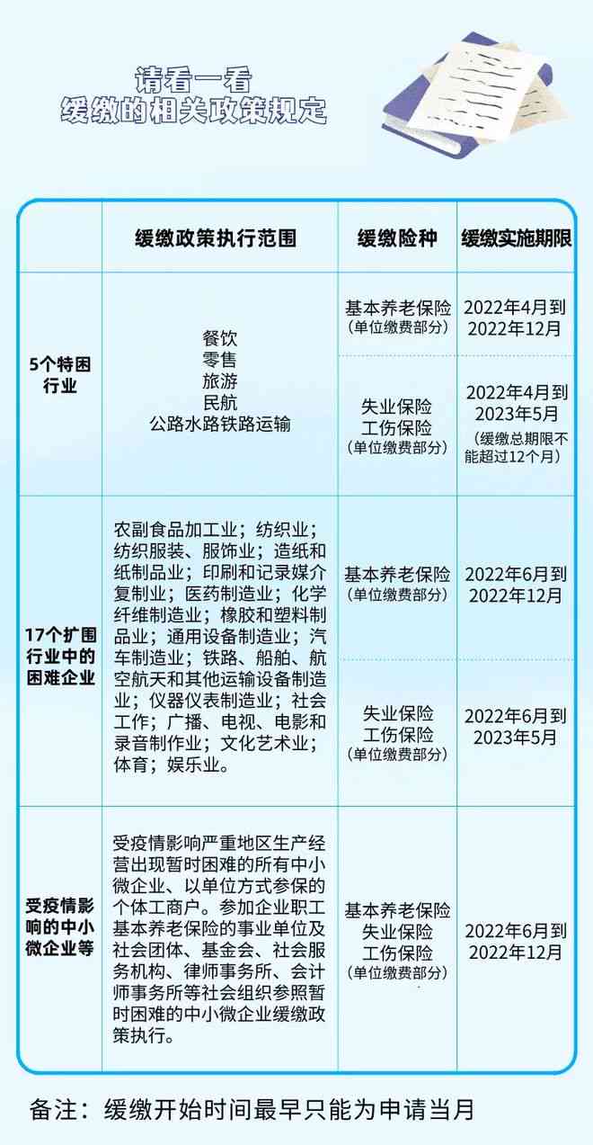 职工工伤认定申请流程详解：合规步骤与操作指南