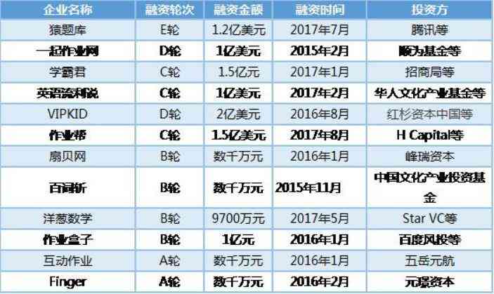 用AI写作猿怎么样：掌握AI写作原理与技巧写出优质内容