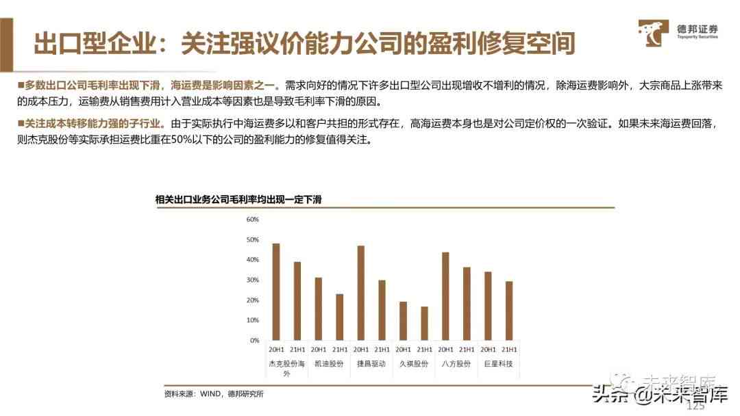 中国医疗市场趋势与机遇：深度分析报告