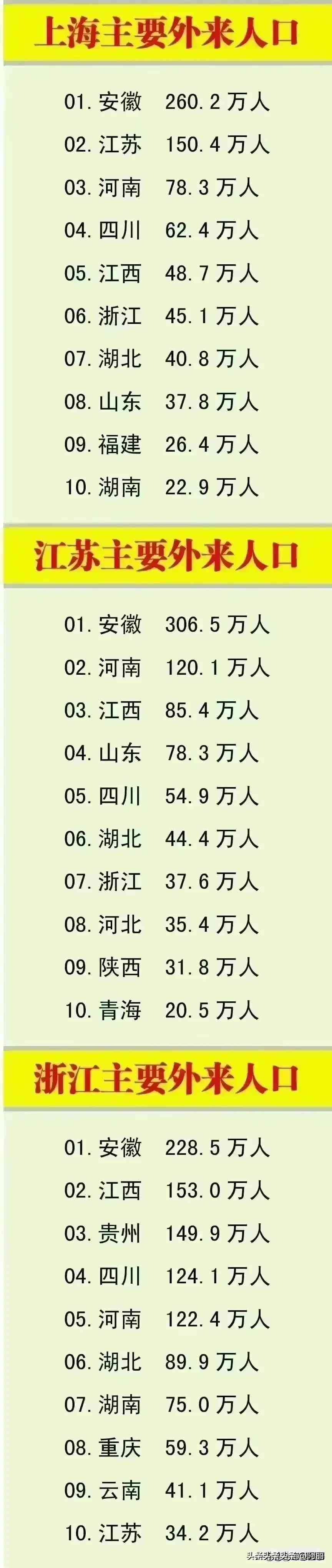 掌握AI表格数据分析报告全流程：从数据整理到报告生成的完整指南