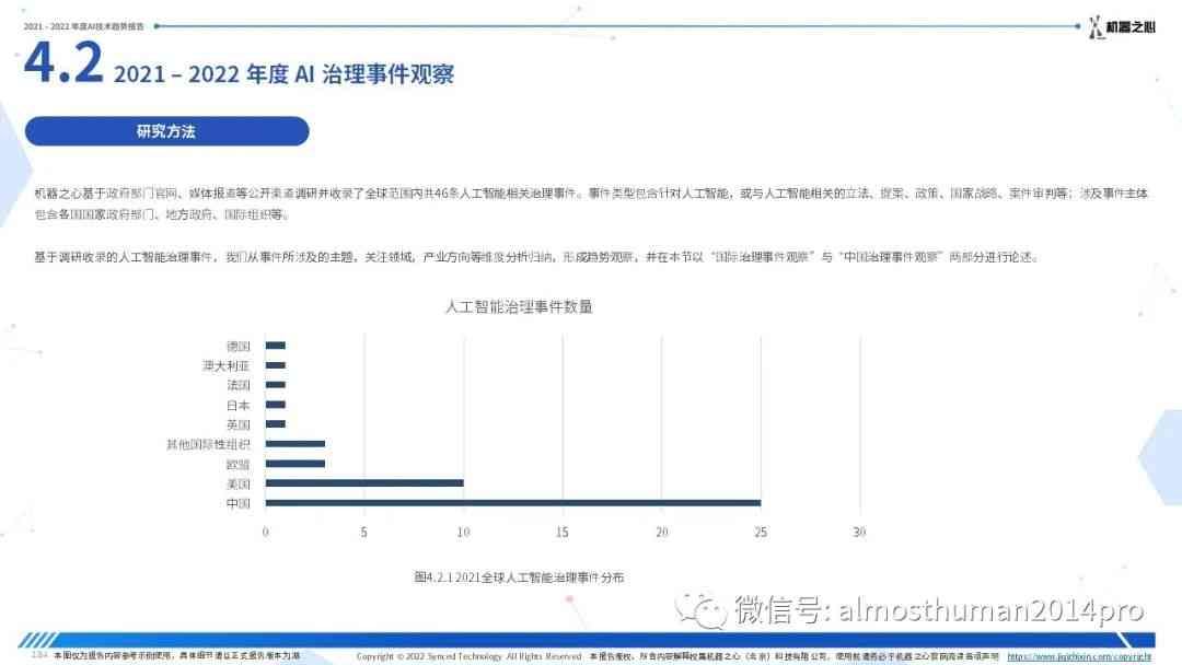 '企业人工智能设计实与优化报告模板'
