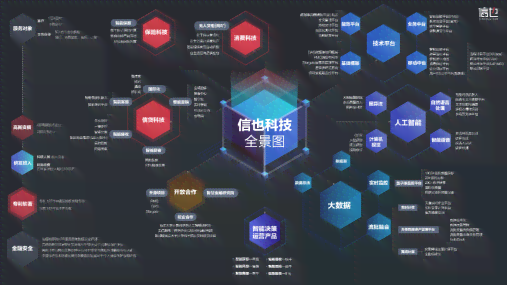 AI赋能文创创作：全方位解析智能技术助力创意设计与应用