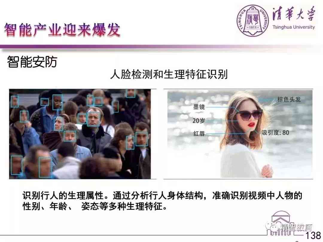 全面解读AI技术进展与应用：深度报告涵最新研究、行业动态及未来展望