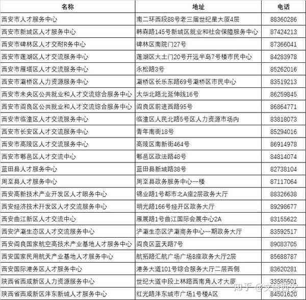 详解职工工伤认定：必备资料清单与办理流程指引
