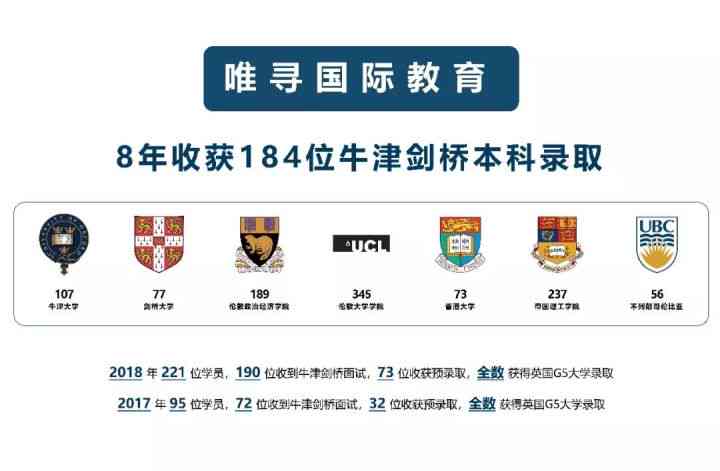 腾讯文案策划岗位实力解析与职业发展前景分析