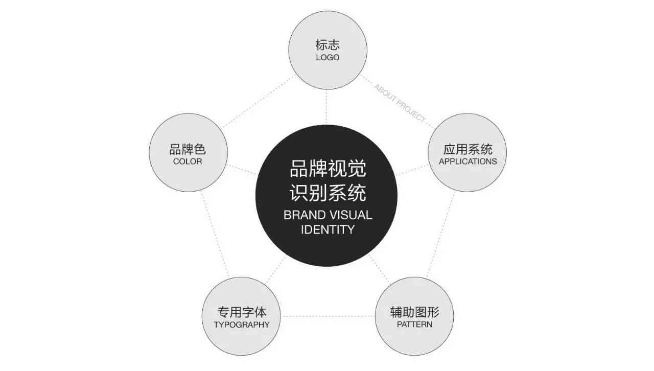 腾讯文案策划岗位实力解析与职业发展前景分析