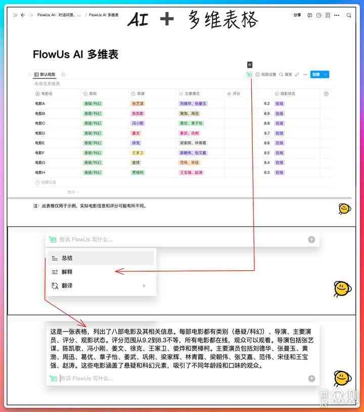 AI写作助手指南：涵多平台安装方法与常见问题解答