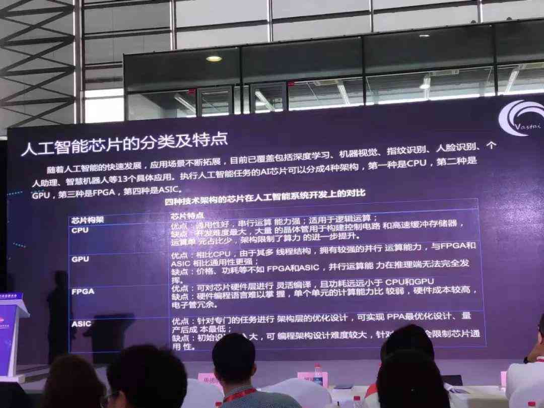 最新AI行业股票动态分析报告：聚市场趋势与投资机会