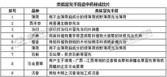 职称学术造假对工伤认定的多重影响与应对策略分析
