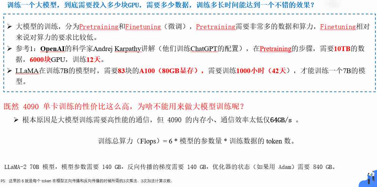 训练自己的AI写作模型是什么：软件选择与操作指南