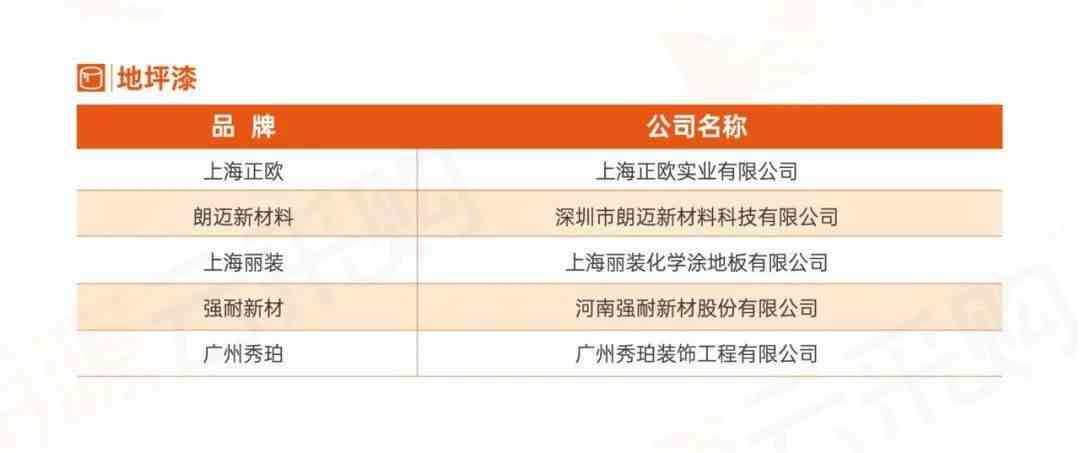 PSASP综合实训报告及案例分析：涵软件应用、操作技巧与实战经验总结