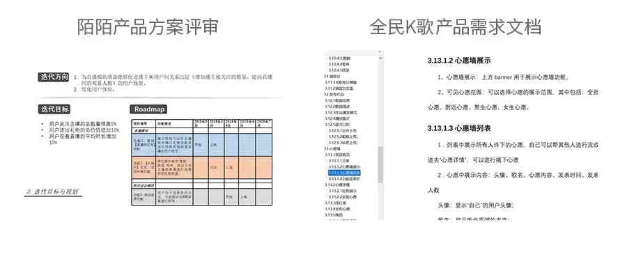 Photoshop综合实训报告：技能应用与项目实战分析