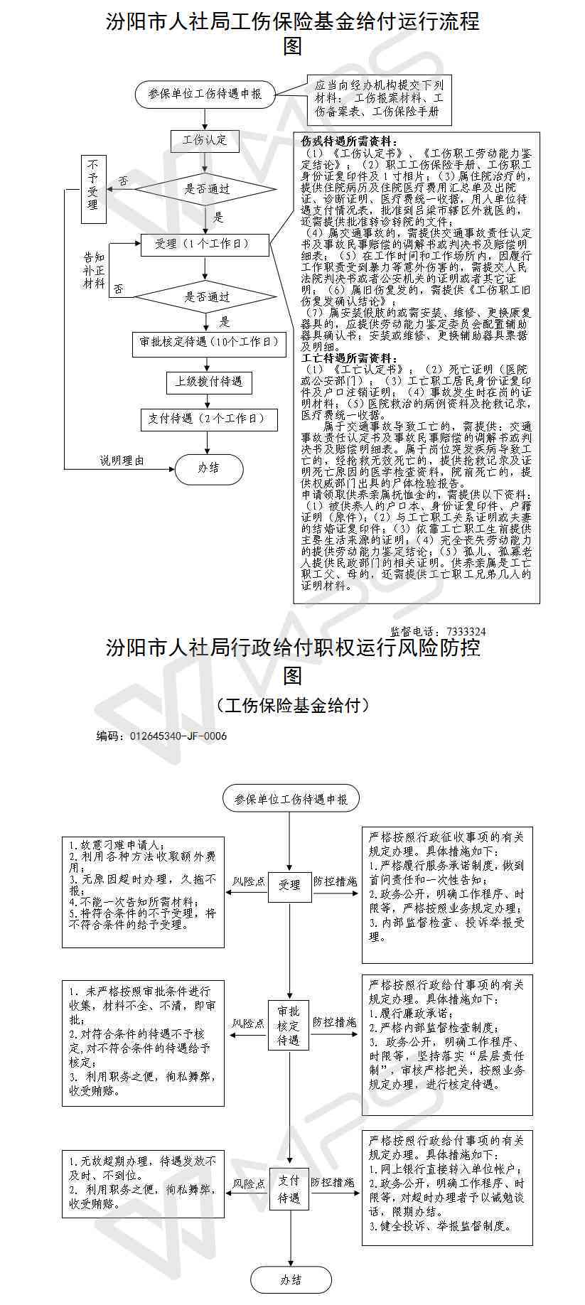 《工伤责任判定：肇事者责任、工伤认定标准及处理流程详解》