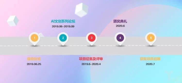 ai创作大赛平台官网