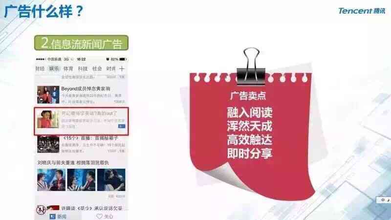 智能AI广告创意模板与高效营销策略