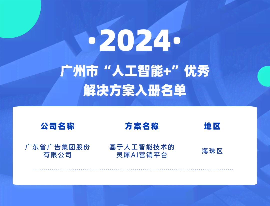 ai人工智能写作在线平台有哪些