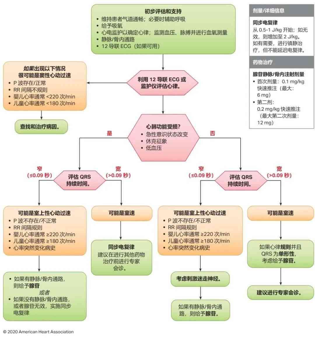 肌肉拉伤工伤认定的全面指南：条件、流程与赔偿标准解析