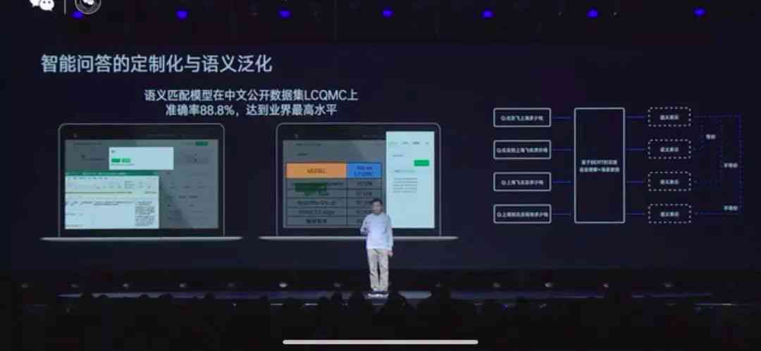 一文掌握微信AI功能的完整列表与使用指南：轻松激活智能助手新体验
