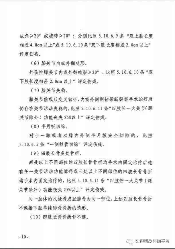 肌肉损伤伤残等级判定标准及赔偿指南：如何确定伤残程度与法律权益