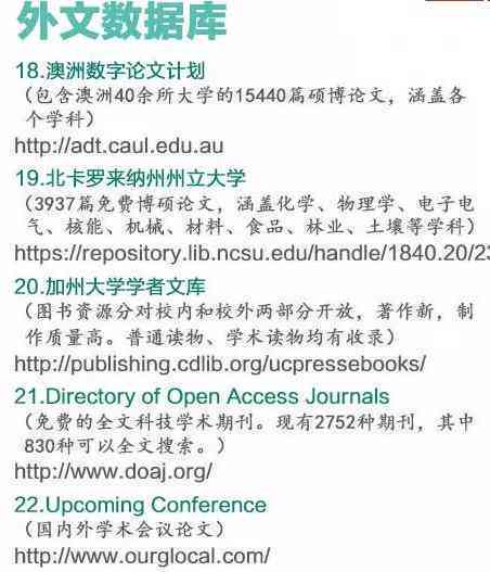 留学生常用论文网站：排名、论文名称及写作软件推荐