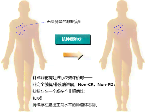 '肌腱损伤评定伤残等级的可能性与标准分析'