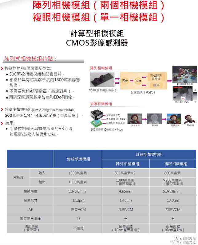 人工智能文案整理攻略：全面解决文案优化、创作与搜索引擎优化相关问题