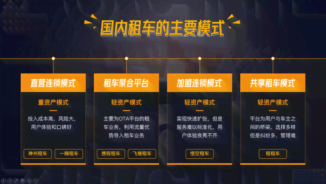 AI如何在文案中实现元素的完美排版与整齐排列：全面攻略与实用技巧