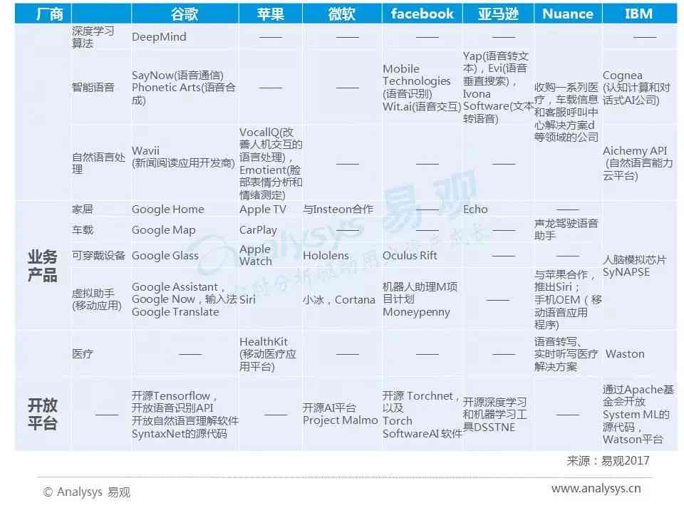 'AI智能排版：如何高效将元素整齐嵌入文案布局中'