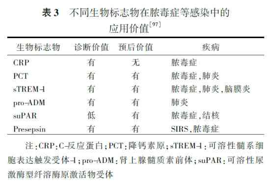 工伤评定：肌腱断裂是否合工伤认定标准
