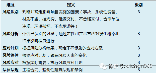 工伤评定：肌腱断裂是否合工伤认定标准