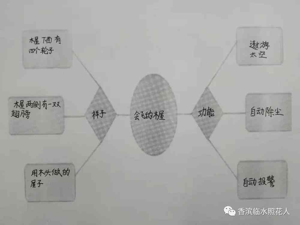 智能写作助手——妙笔写作软件官方平台，一站式解决文章创作与编辑难题