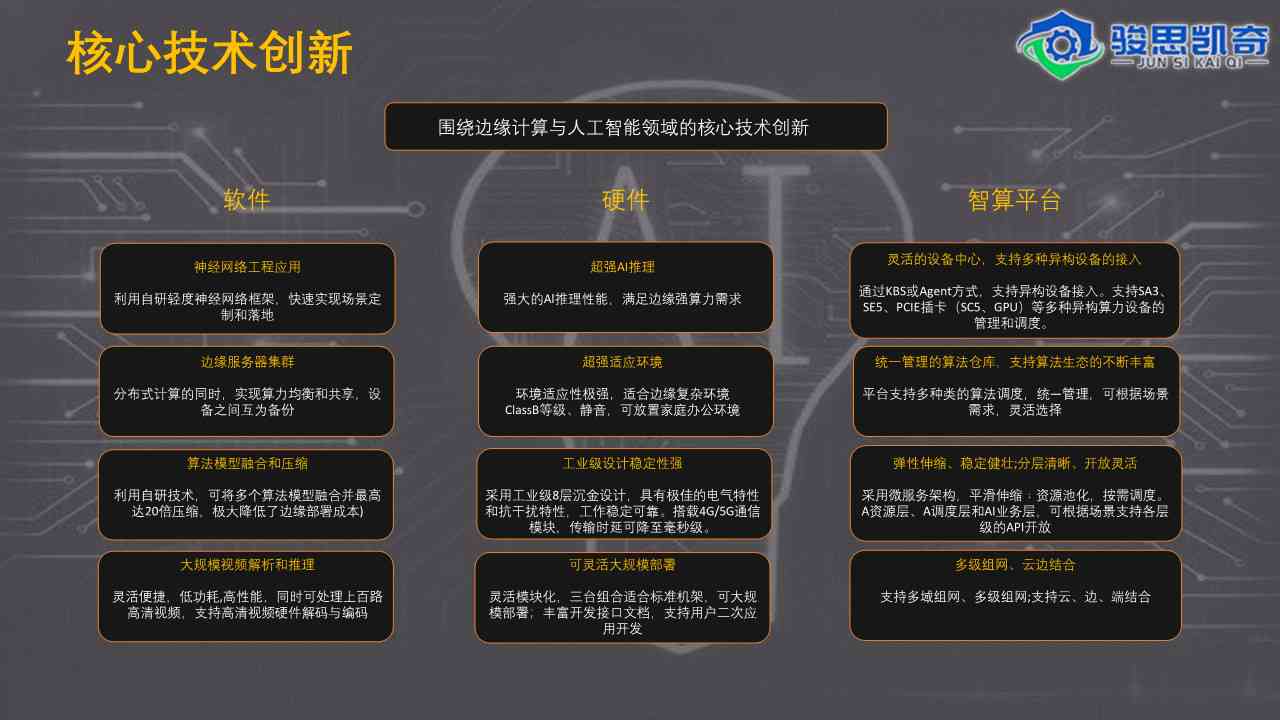 智绘未来：妙笔智能科技创新科技解决方案