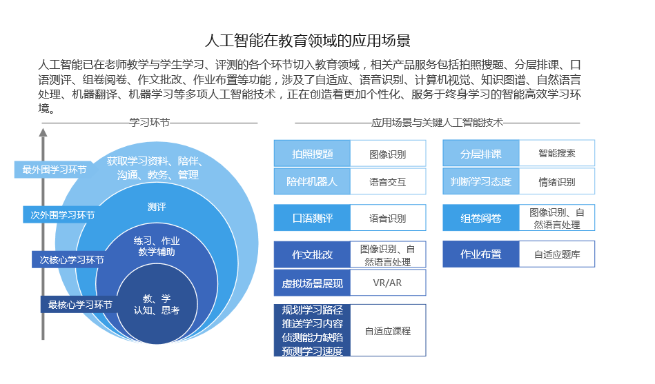 探讨AI创作内容版权归属：人工智能作品版权法律解析与案例剖析