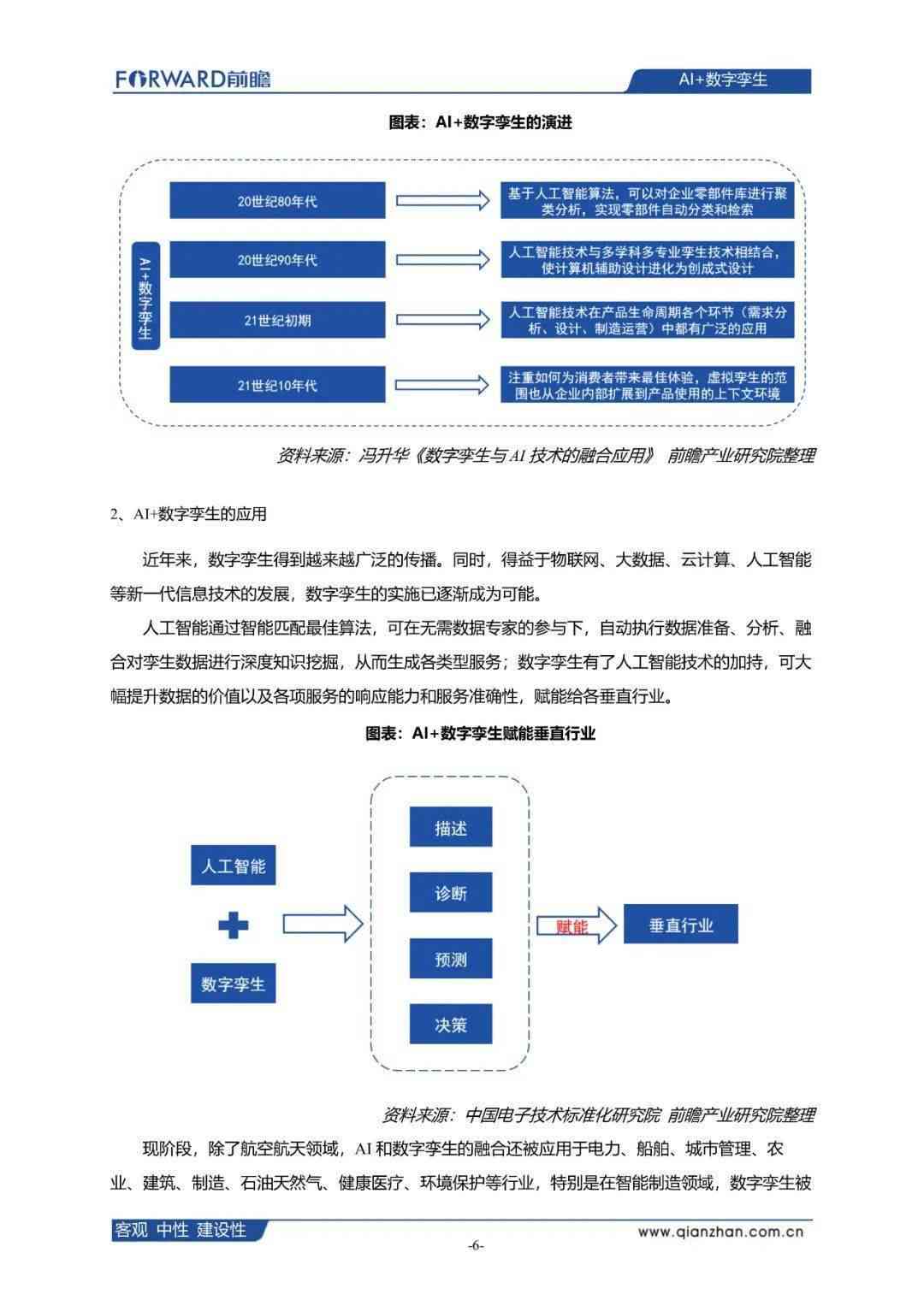 探讨AI创作内容版权归属：人工智能作品版权法律解析与案例剖析