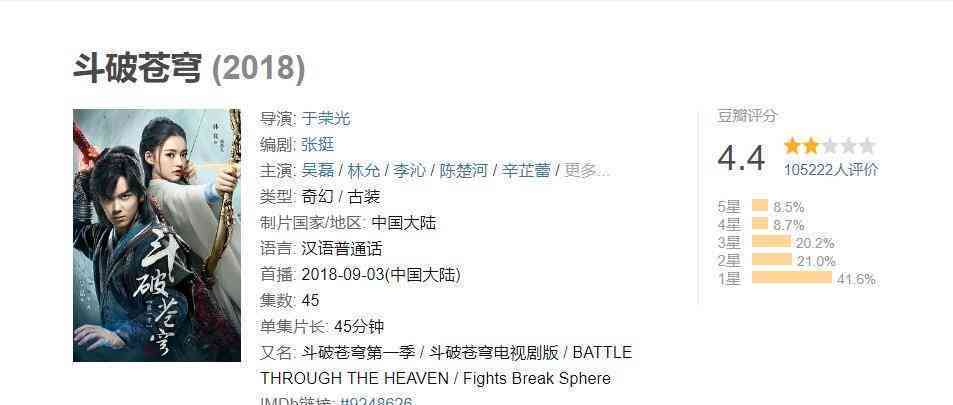 艺术创作者是什么身份及身份类型