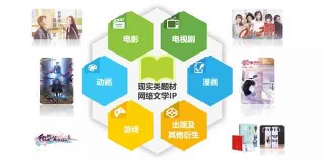 探究艺术创作者的定义、角色与创作过程：全面解析艺术创作者的身份与影响