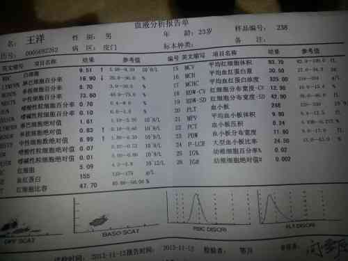 肛瘘病例：工伤认定标准与肛瘘病症关联解析