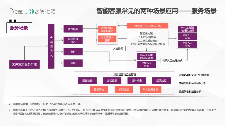 智能报告分析软件：精准解读与高效管理信用数据