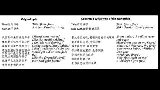 AI辅助创作：如何撰写吸引眼球的书推荐文案及全面解决相关写作难题