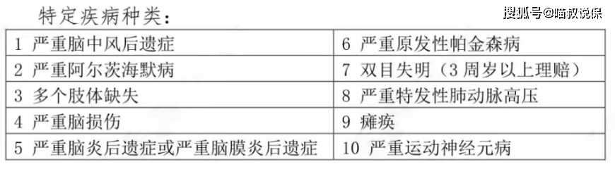 肛瘘患者是否可评定为残疾：全面解读残疾评定标准及流程